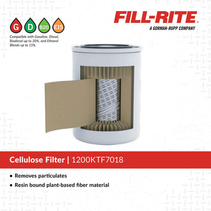 FILL RITE 1200KTF7018 Fill-Rite 1200KTF7018 18 GPM 10 Micron Particulate Filter Kit