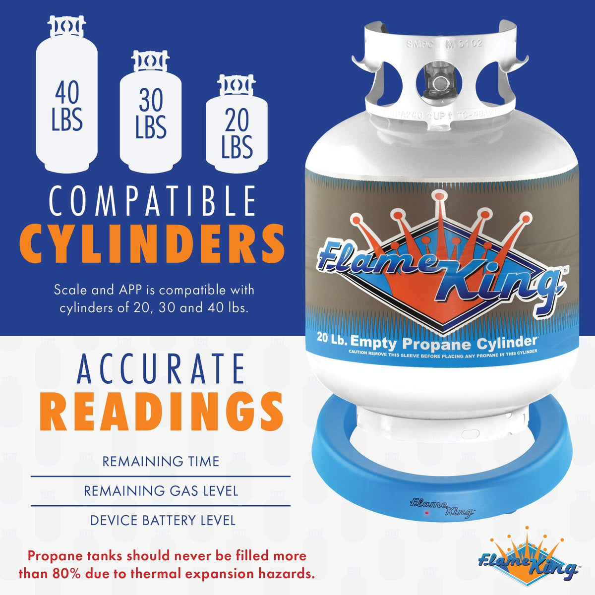 FLAME KING YSNPS1 Flame King Smart Wireless Propane Tank Scale - Bluetooth Gas Gauge with App Connectivity for BBQ and Grills Monitors Multiple Propane Cylinders - 20/30/40 lb Tanks