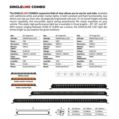 GO RHINO 751052012CSS Go Rhino Xplor Lighting: Blackout Combo Series 20.5" Single Row LED Light Bar w/ Amber Lighting | Side & Track Mount, Aluminum, Black | 751052012CSS