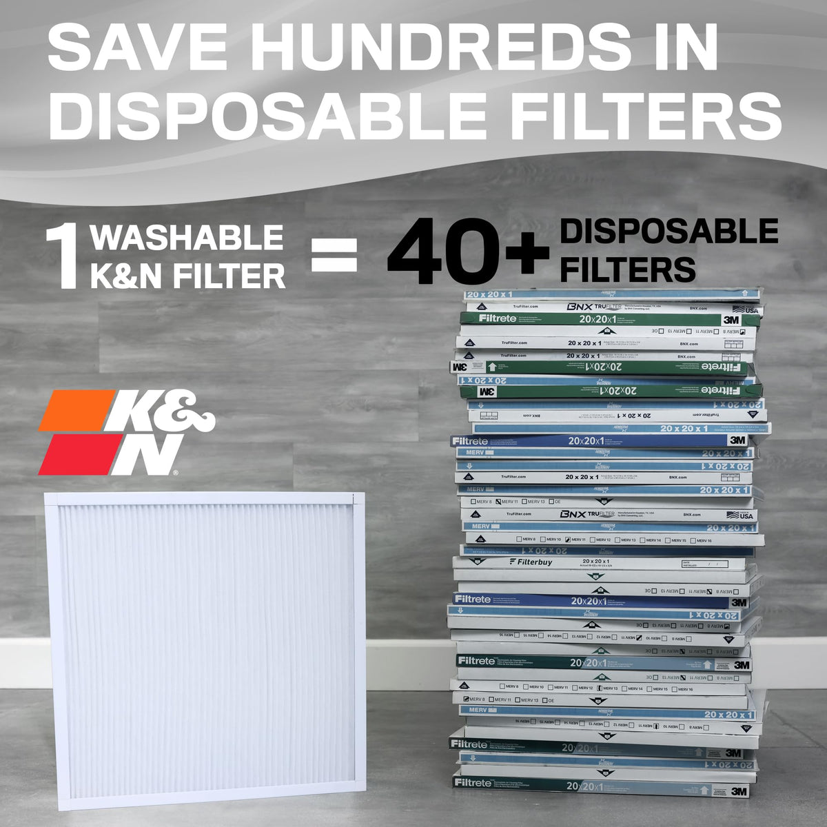 K&N FILTER HVC-8-11224 K&N 12X24X1 HVAC Furnace Air Filter, Lasts a Lifetime, Washable, Merv 8, the Last HVAC Filter You Will Ever Buy, Breathe Safely at Home or in the Office, HVC-8-11224
