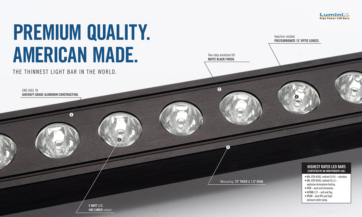 Putco 10030 Putco 10030 30in Luminix High Power LED Light Bar