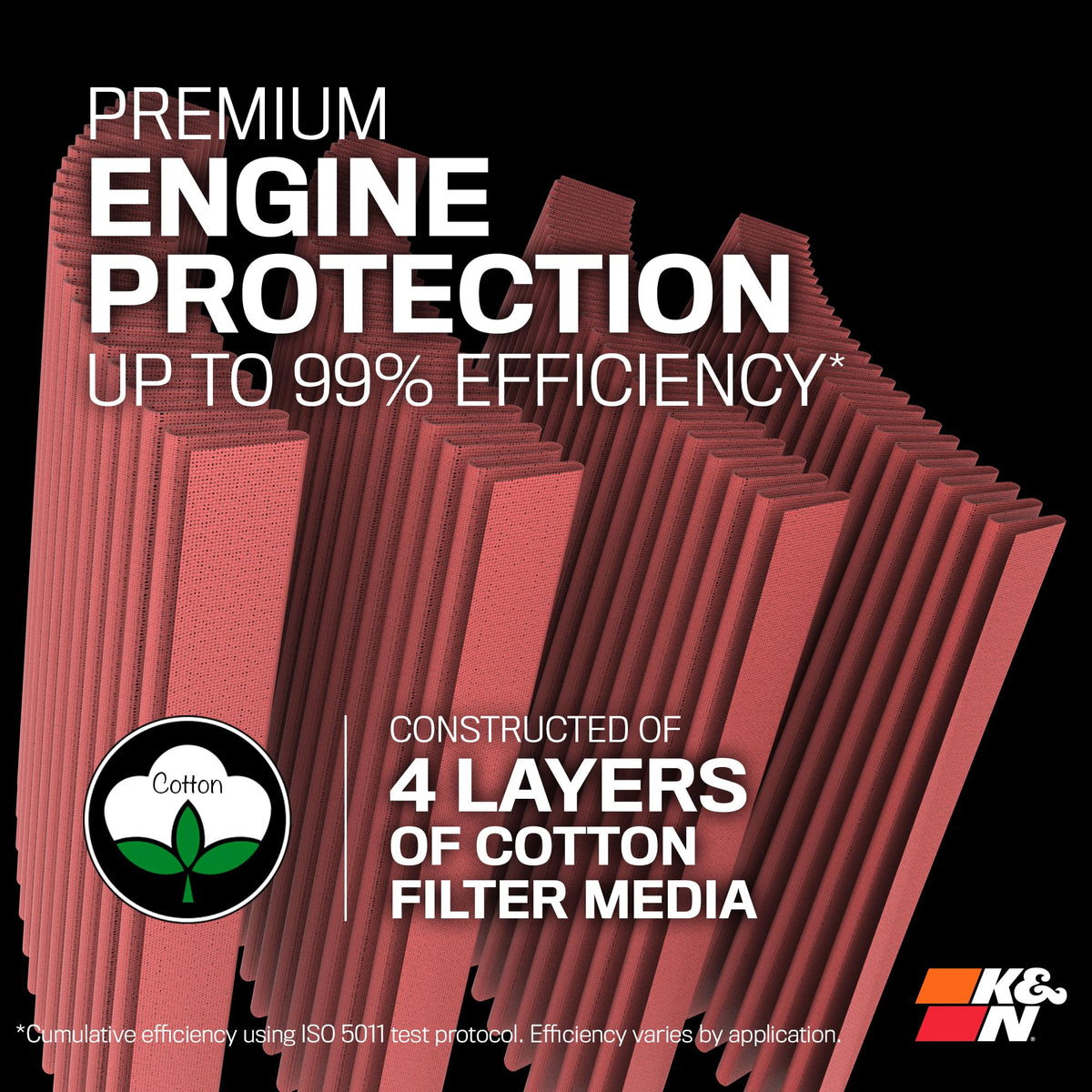 K&N FILTER HD-1102 K&N Engine Air Filter: High Performance, Powersport Air Filter, HD-1102