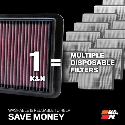 K&N FILTER 33-5147 High-Flow Lifetime Engine Air Filter: Increase Power: Premium, Washable