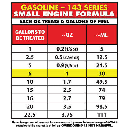 STAR BRITE 14308 STAR BRITE Star Tron Enzyme Fuel Treatment - Small Engine Formula – Gas Additive Rejuvenates & Stabilizes Old Gasoline - Cures & Prevents Ethanol Problems - 8 OZ (14308)