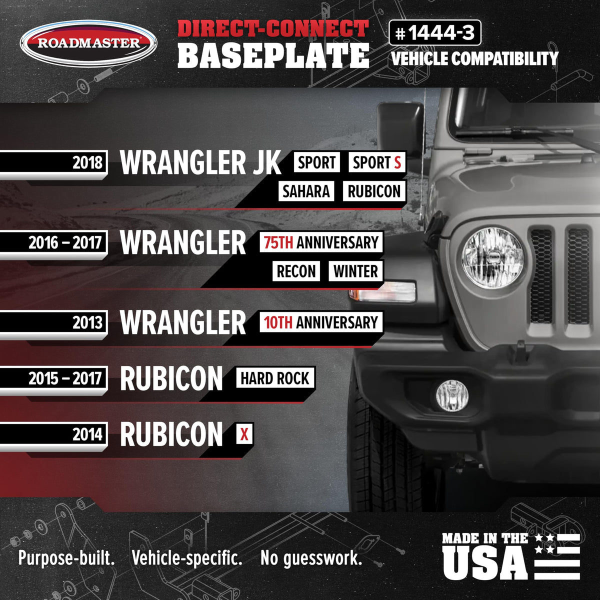 ROADMASTER 1444-3 Roadmaster 1444-3 Direct Connect Base Plates for Jeep Wrangler JK (2013-2018 Models) | Secure, Easy Hookup | Built to Last