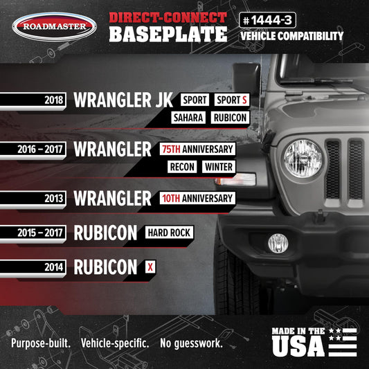 ROADMASTER 1444-3 Roadmaster 1444-3 Direct Connect Base Plates for Jeep Wrangler JK (2013-2018 Models) | Secure, Easy Hookup | Built to Last