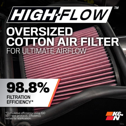 K&N FILTER 57-1533 K&N Cold Air Intake System: High-Flow Air Filter, Increase Performance & Towing: Compatible with 2003-2008 Dodge/RAM: 1500, 2500, 3500, 57-1533