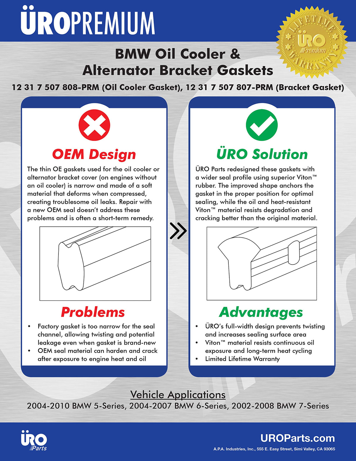 URO Parts 12317507808PRM Alternator Bracket Gasket, Heavy Duty Design