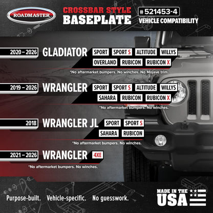 Roadmaster 521453-4 Roadmaster 521453-4 Crossbar Style Base Plates Compatible with 2020-2025 Gladiator Sport, Sport S, Overland, Rubicon, High Altitude and 2018-2025 Wrangler JL Rubicon, Altitude, Sahara, Sport S, Sport