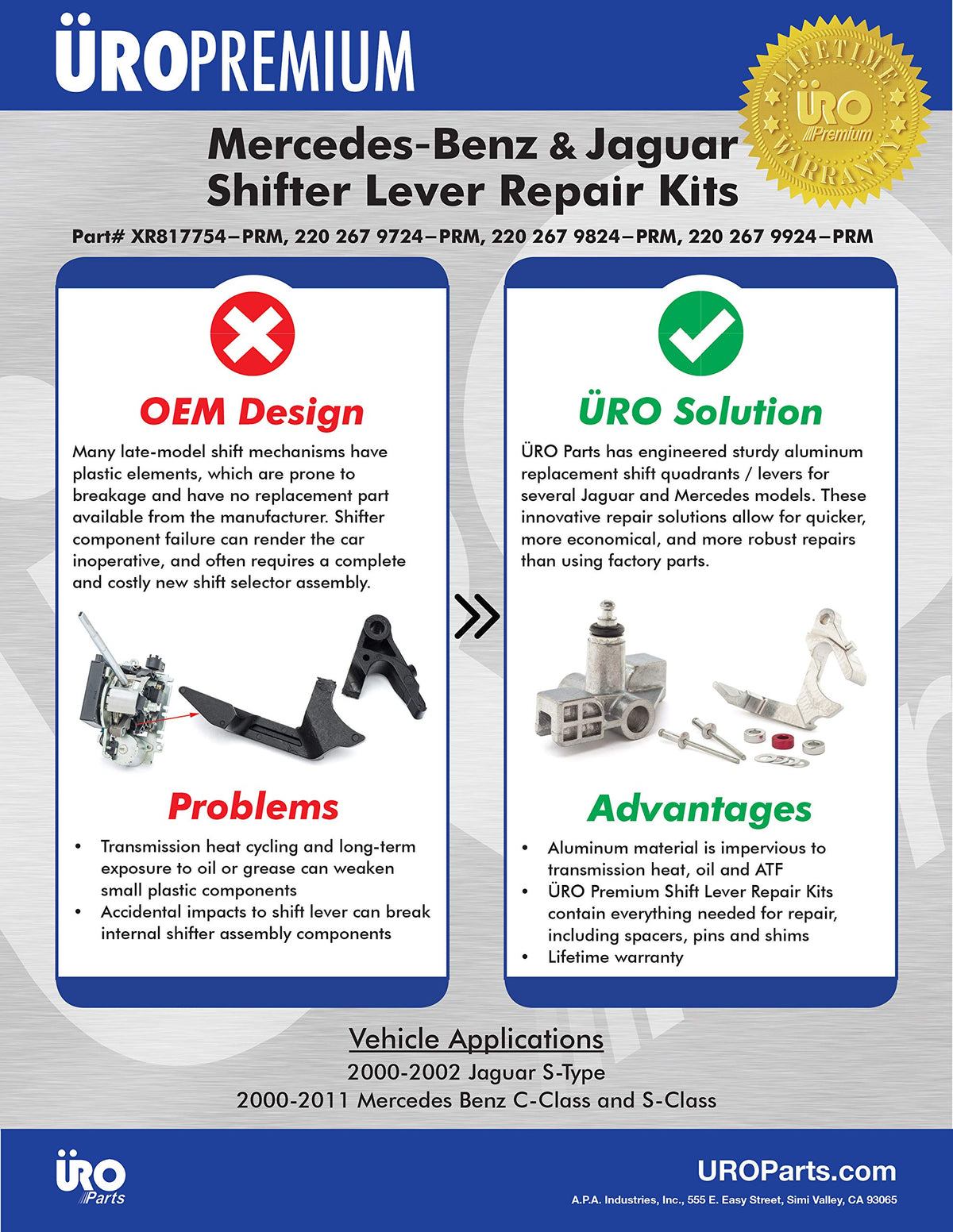 URO Parts 2202679724-PRM Shifter Lever Repair Kit, HD Aluminum, Parking