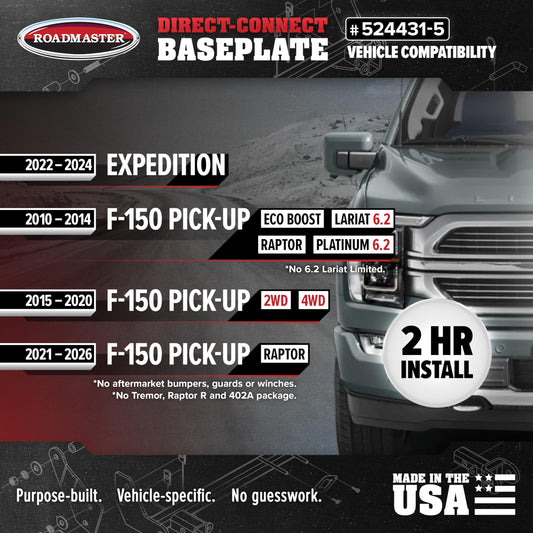 ROADMASTER 524431-5 Roadmaster 524431-5 Direct Connect Base Plates Compatible with 2010-2014 F150 and 2015-2020 F150 2WD/4WD | Secure Connection for Flat Towing | Built to Last