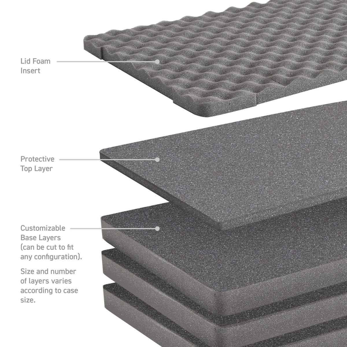 GO RHINO XG201608FK Go Rhino - XG201608FK - XVENTURE Gear Hard CASE-Foam KIT-LA