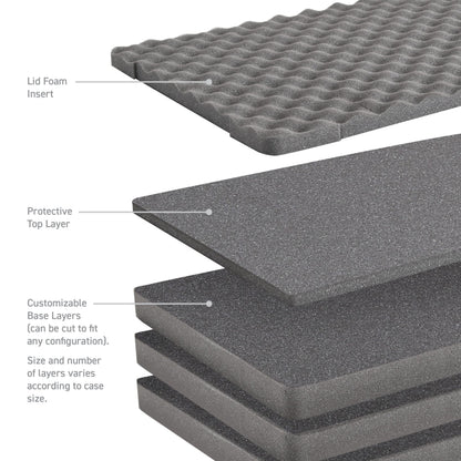 GO RHINO XG252014FK Go Rhino - XG252014FK - XVENTURE Gear Hard CASE Foam KIT-EX