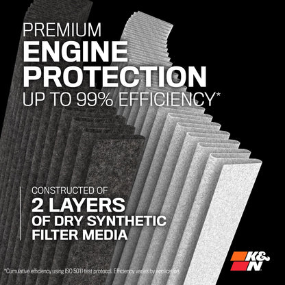 K&N FILTER RU-5283HBK K&N Dryflow Lifetime Universal Clamp-On Air Filter: Dry Synthetic, Washable, Oil-Free: Flange Diameter: 4.5 In, Filter Height: 8 In, Flange Length: 1.5 In, Shape: Round Tapered, RU-5283HBK