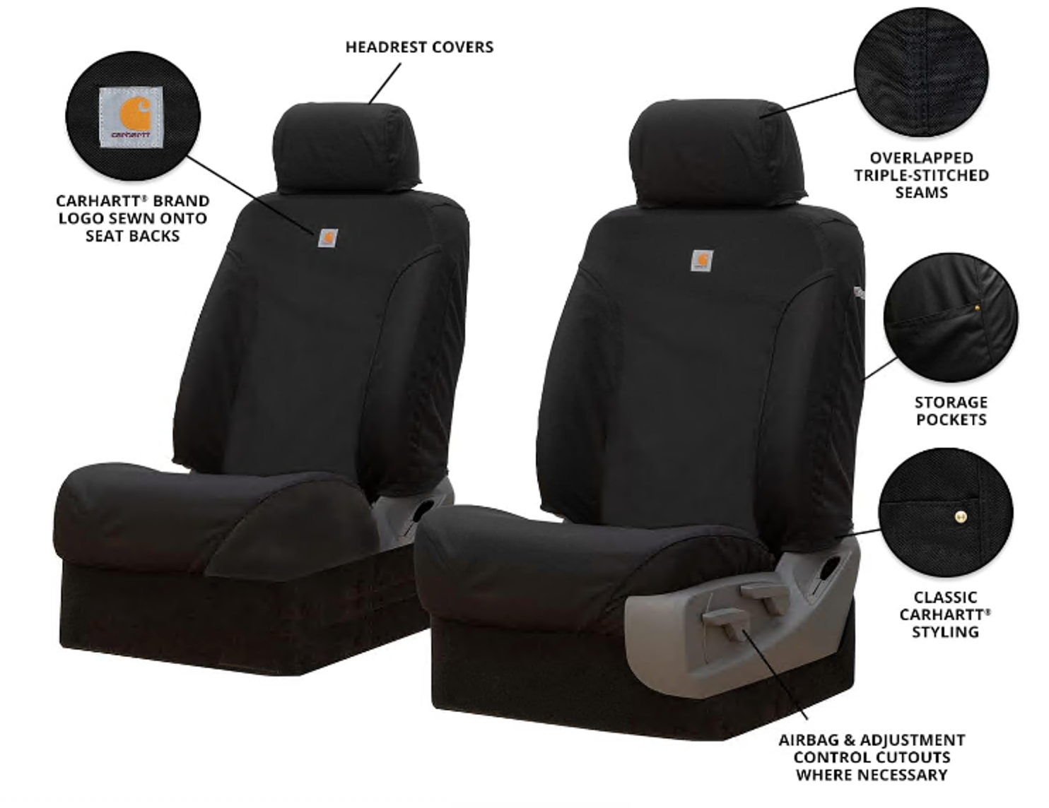 Covercraft Carhartt Super Dux SeatSaver Custom Seat Covers — Fits 2019-25 Chevrolet Silverado/GMC Sierra 1500, 2020-25 2500/3500, 2023-25 Colorado/Canyon — 1st Row Bucket Seats, Super Dux Black